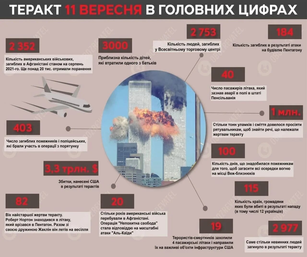 Сколько было террористов. Сколько было террористов