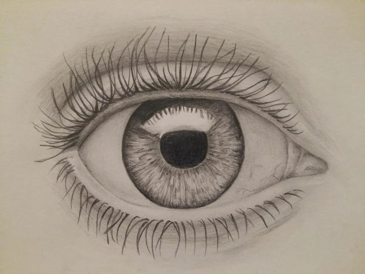 Глазки карандашом. Красивый глаз карандашом. Красивые глаза рисунок. Глаза нарисованные. Карандаш для глаз.