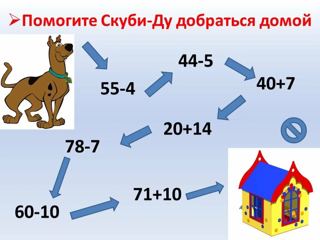 Устный счёт 2 класс математика школа России 2 четверть. Устный счёт для 2 класса по математике школа России. Устный счет по математике 2 класс школа России 2 четверть. Устный счет по математике 2 класс 1 четверть. Быстрый счет 4 класс