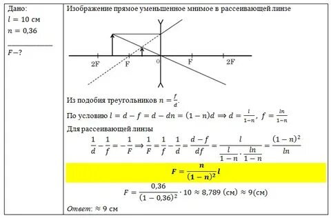 Предмет расположен на главной оптической оси тонкой