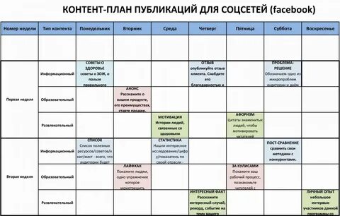 Программа для контент плана