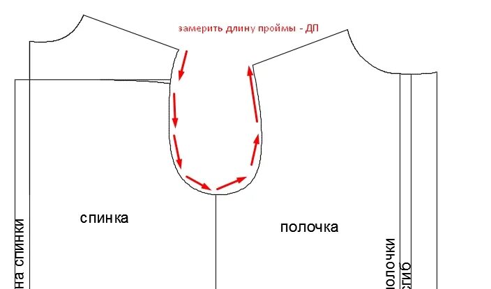 Корректировка проймы и оката рукава. Платье с американской проймой выкройка. Углубить пройму на выкройке. Маленькая пройма. Маленькая пройма.