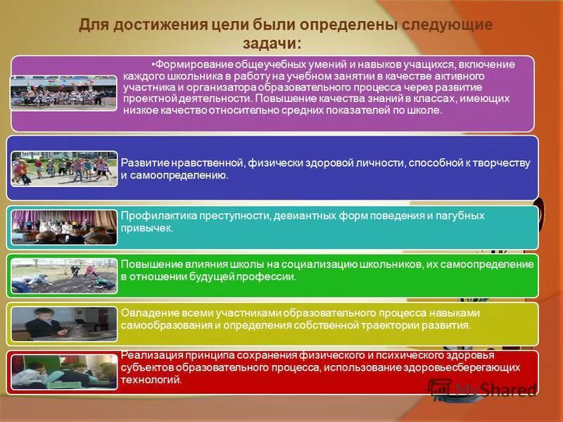 Заключение по диссертации. Нормативное обеспечение технологического процесса. Процесс становления субъекта профессиональной деятельности. Типовые задачи формирования ууд. Цели и задачи проекта этапы.