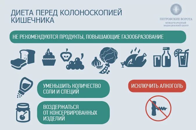 Колоноскопия какие продукты можно есть. Диета перед колоноскопией кишечника. Диета рередколонскопией. Диета перед колоноскопией меню. Диета перед колоноскопия кишечника.