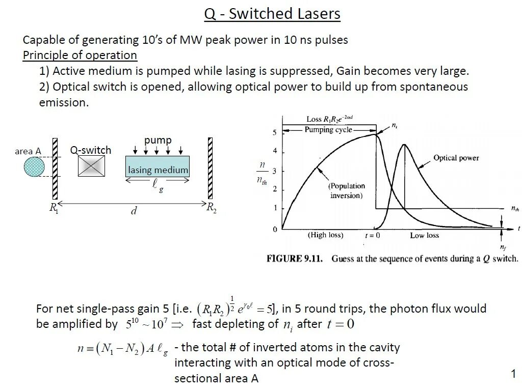 Q switching. Q switching