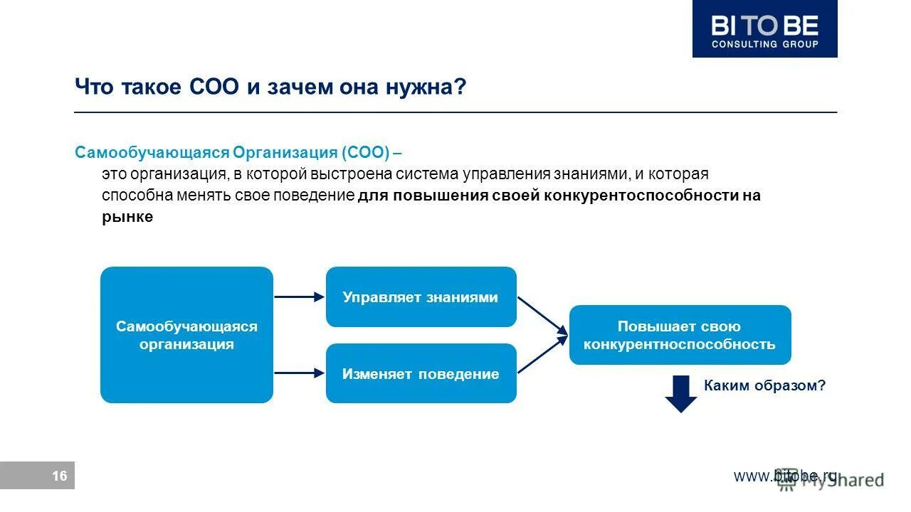 Соо это. Ооп ноо расшифровка. Фгос ноо и фгос ооо. Психолого-педагогические условия реализации фгос до. Соо это.