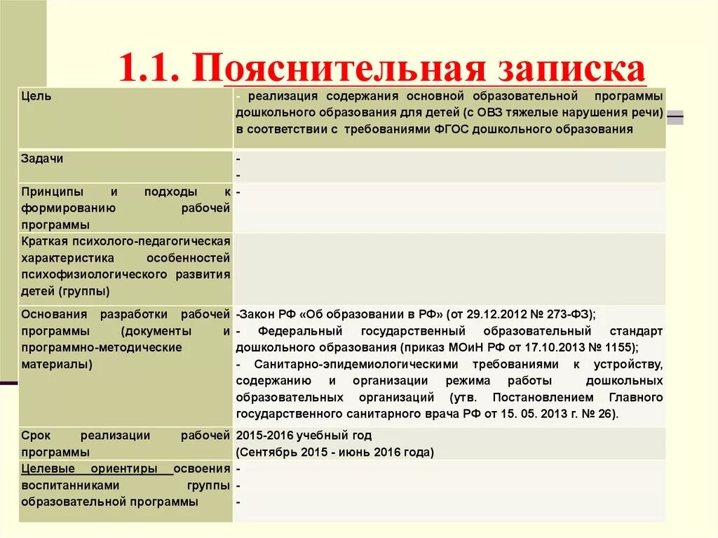 Пояснительная записка ооп. Пояснитедбьнаязаписка. Пояснительна язапсика. Пояснительная записка обоснование затрат. Пояснительная записка по работе.