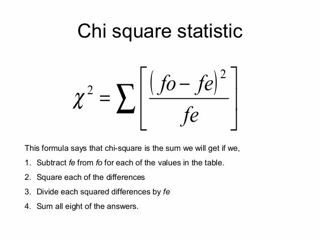 Chi square test. Chi square formula. chi square test formula. chi squared distribution. chi square тест.