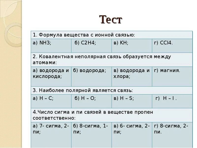 Формула вещества с ионной связью. Формула вещества с ионным типом связи. Формулы соединений с ионной связью. Формула вещества с ионной связ.