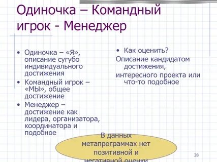 Командный игрок