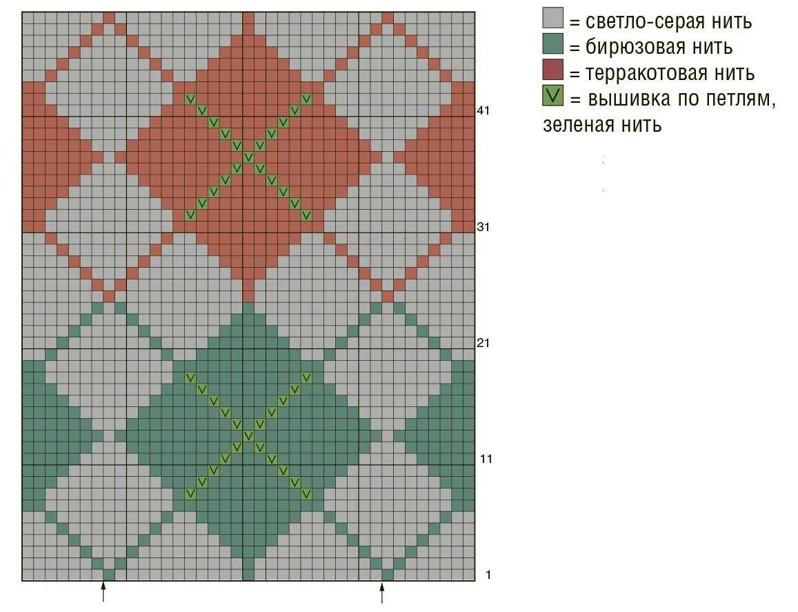 Схема ромбиков. Схема ромбиков. Вязание спицами схемы узоров кофточек. Схема ромбиков. Схема ромбиков.