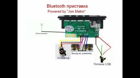 Как подключить модуль