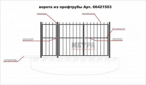 Профильный забор своими руками