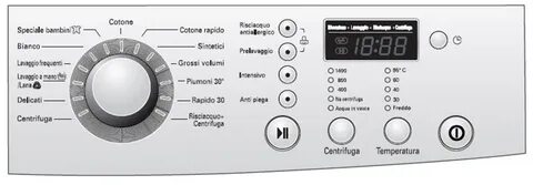 Обозначения на стиральной машине lg
