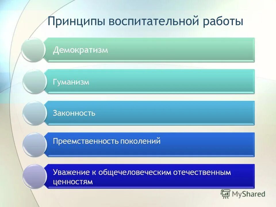 Сферы воспитательной работы. Воспитательная работа принципы работы. принципы анализа воспитательной работы. принципы организации воспитательной работы. направления деятельности воспитательной работы.