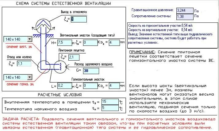 Таблица расчета мощности вытяжки вентиляции. Таблица скорости потока воздуха в воздуховоде. Расход воздуха по сечению воздуховода естественной вентиляции. Расчёт воздуховодов вентиляции и формула. Тяга вентиляционного канала