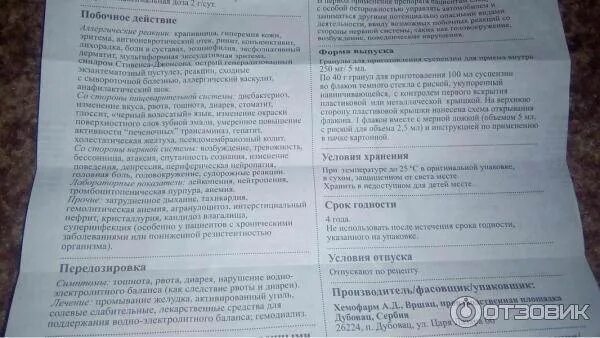 Амоксициллин 250 детям сколько дней. Амоксициллин 250 мг суспензия дозировки. амоксициллин 250 мг дозировка. амоксициллин 500 мг суспензия. амоксициллин инструкция для детей суспензия инструкция.