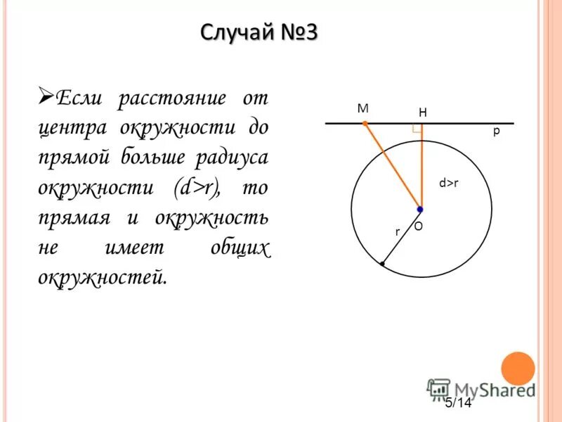 Если прямая является к окружности. Окружность касательная к окружности и прямой. Расстояние от центра окружности до прямой. Касательная прямая к окружности. Расстояние от прямой до окружности.