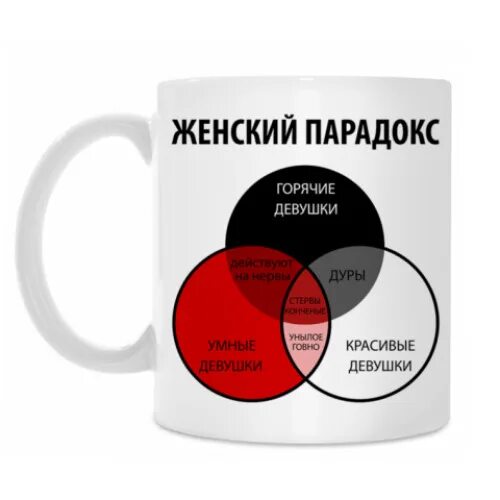 Парадокс девушки. Парадокс девушки. Парадоксы жизни. Парадокс девушки. Парадокс девушки.