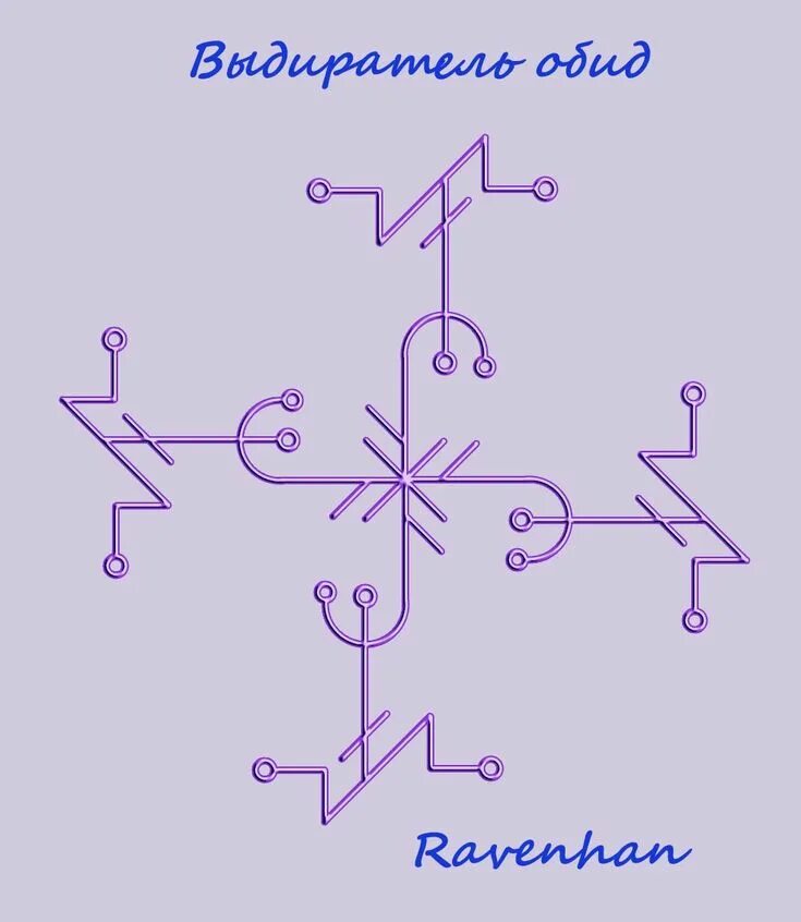 Рунические ставы. Руны выдиратель обид. Рунический став на обидчика. Рунический став от обид.