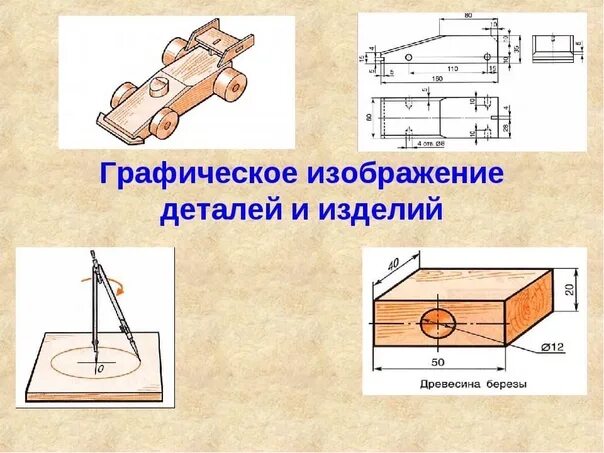 Графическое изображение деталей. Графическое изображение деталей и изделий. графическая изображение хенталей. графическое изображение дет. графическое изображение деталей из древесины.