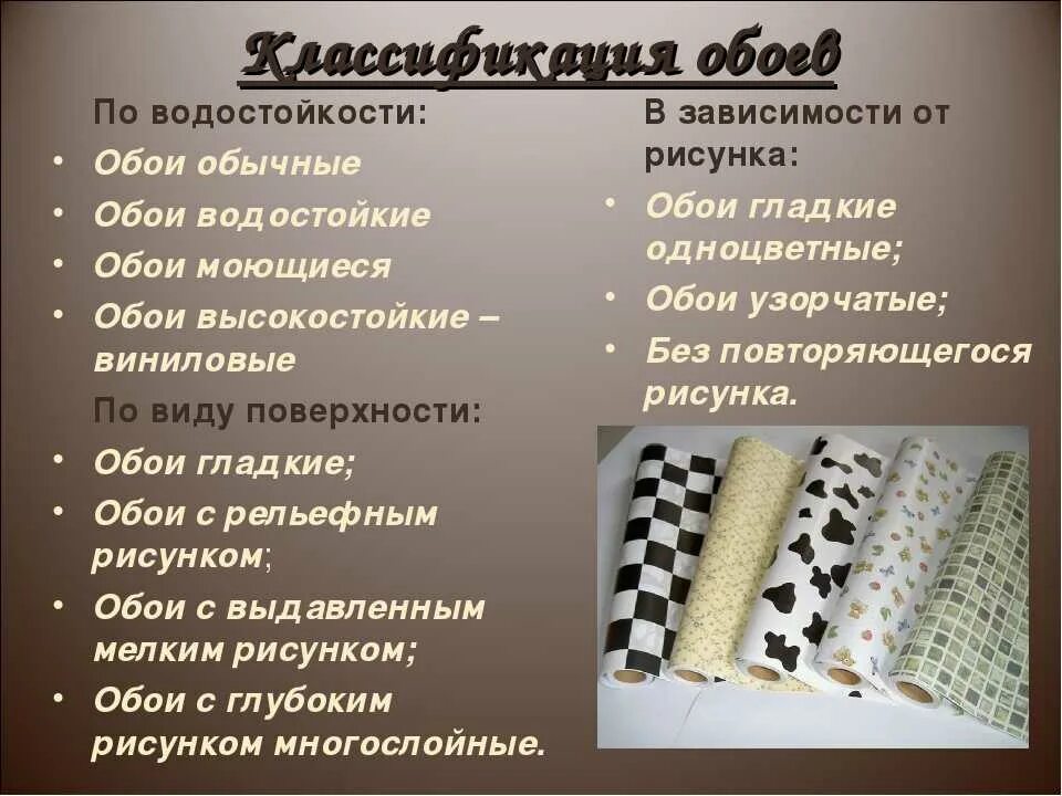 Проект на тему виды обоев Основы технологии оклейки стен обоями