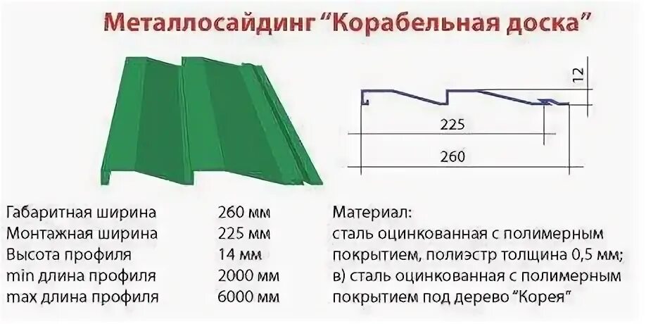 Металлосайдинг вес 1м2. Ширина металлосайдинга Корабельная доска рабочая. Сайдинг металлический вес 1 м2. Вес металлосайдинга Корабельная доска.