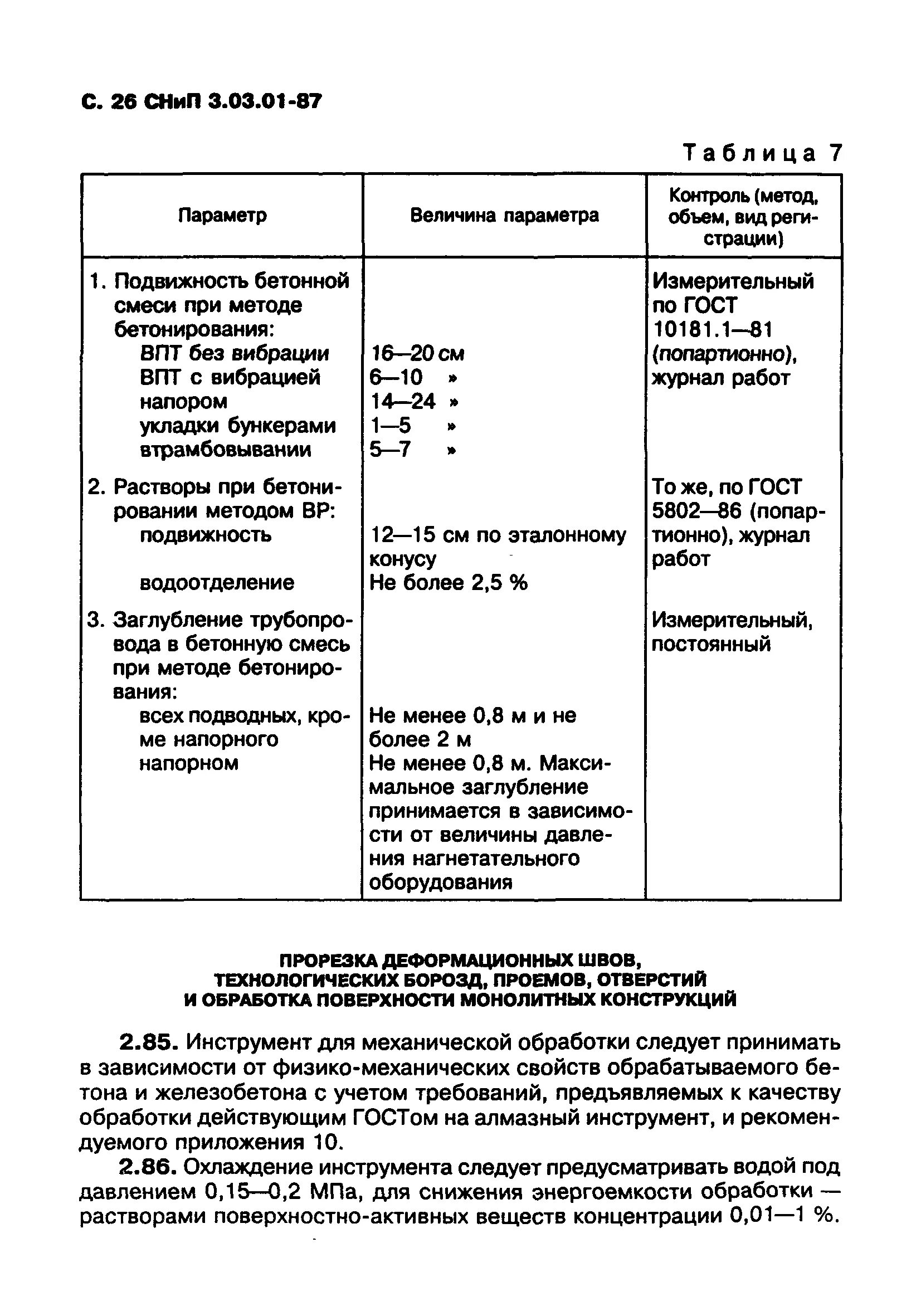 Снип 3.03 01 статус на 2023 год. СНИП 3.03.01-87 несущие и ограждающие конструкции. СНИП 3.03.01-87 несущие и ограждающие конструкции ГОСТ 30971-2002. СНИП 3.04.01-87. Распалубка бетонных конструкций СНИП.