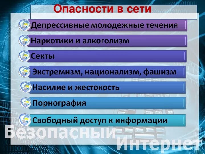 Практическая работа 1 социальные угрозы сети интернет. Опасности в сети. Опасность сетевого общения. Опасности сети интернет для молодежи. Риски сетевого общения.