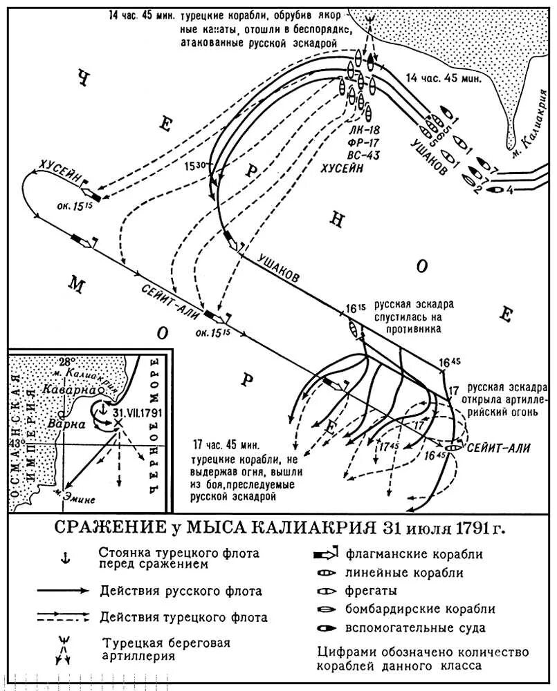 1791 победа у мыса калиакрия. 1791 сражение у мыса. Сражение у мыса калиакрия ушаков. Сражение у мыса калиакрия. Сражение у мыса калиакрия ушаков.