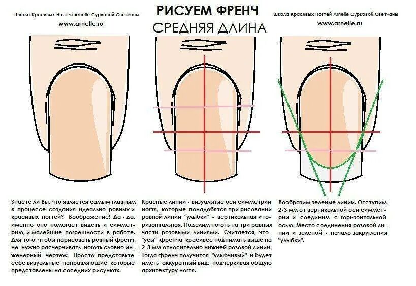 Как сделать форму ногтей для начинающих. Схема опила натуральных ногтей квадрат. схема опила формы ногтей квадрат. схема опила формы ногтей овал. опил формы квадрат схема.