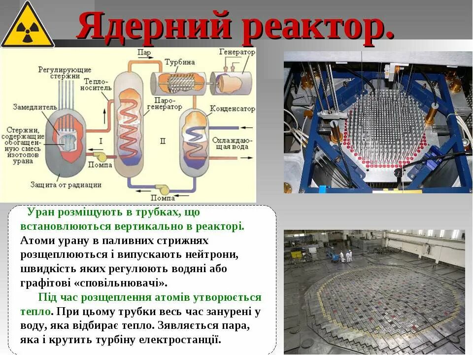 Генератор реактора. Генератор в ядерном реакторе. Уран в реакторе. Ядерный реактор схема.