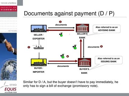 Against payment