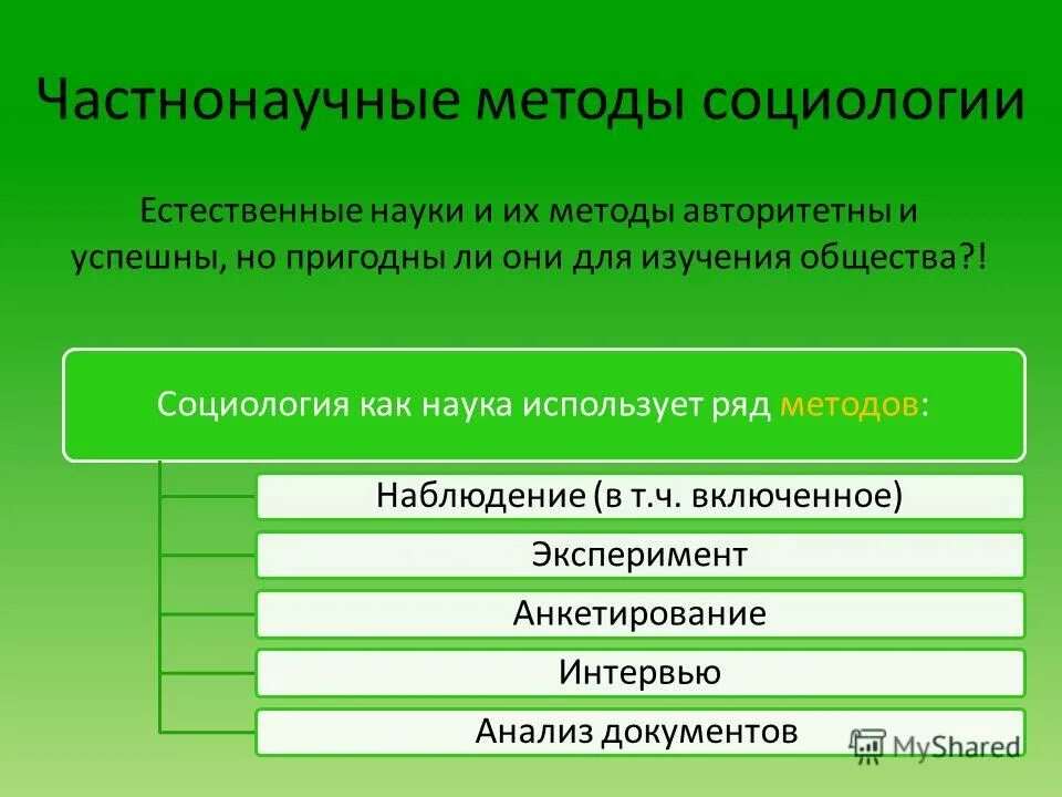 Правильное отражение субъекта познающим субъектом