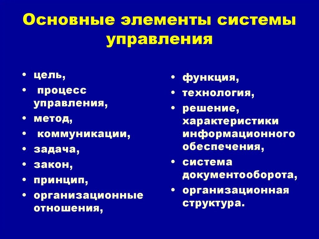 Ключевые элементы управления