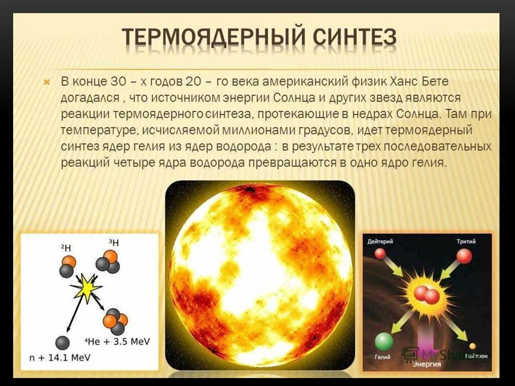 Простейшие солнечные