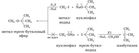Бутил эфир