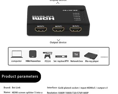 Устройство hdmi