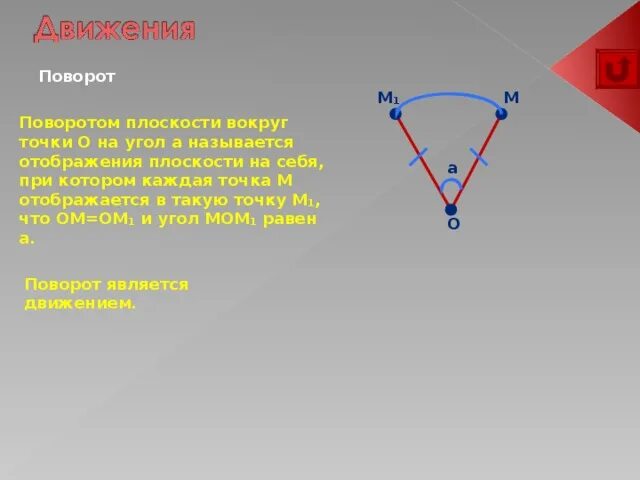 Поворот вокруг точки на заданный угол. Поворот вокруг точки на угол. Поворот плоскости вокруг точки. Отображение плоскости поворот. Какое отображение плоскости называется поворотом.