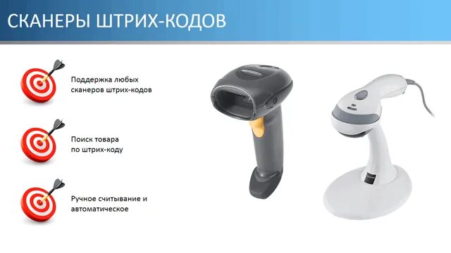 Как работает сканер штрих кода. Разновидности сканеров штрихкодов. схема сканера штрих кода. сканер штрих-кодов из чего состоит. принцип работы сканера штрих кода.