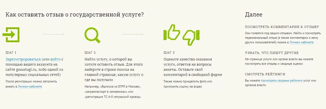 сайт где нашел отзывы