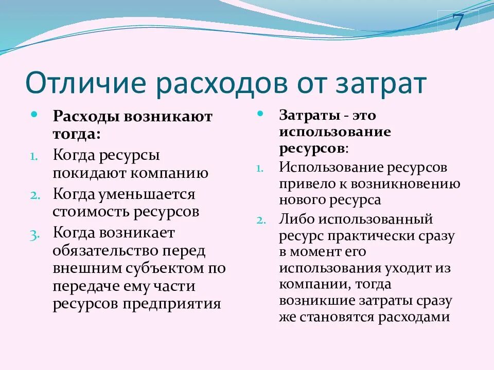 Отличать пример. Различия понятий «издержки», «затраты», «расходы». Разница между затратами расходами и издержками. Отличие затрат от расходов и издержек. Затраты и расходы разница.