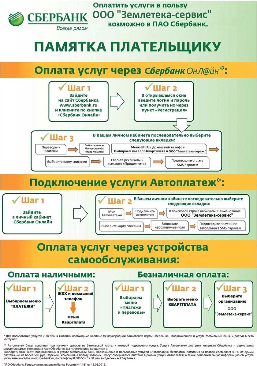 Как оплатить жкх по телефону. Памятка по оплате услуг ЖКХ. Памятка об оплате коммунальных услуг. Памятки оплата коммунальных услуг ЖКХ. Памятки об оплате ЖКХ.