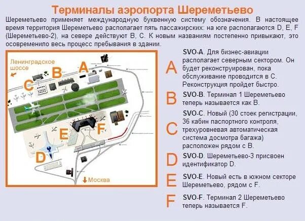 Аэропорт шереметьево за сколько приезжать. Аэропорт Шереметьево терминал b схема. Шереметьево схема терминалов. Аэропорт Шереметьево схема расположения терминалов. Терминалы в Шереметьево схема расположения терминалов аэропорта.