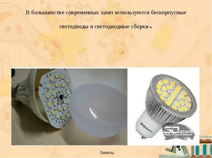 Лампы будущего светодиоды 7 класс технология