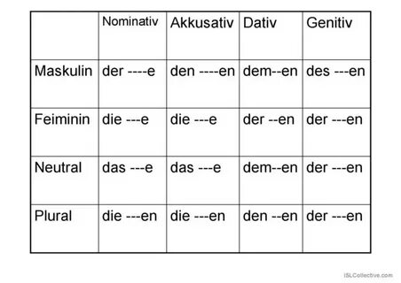 Dem die der