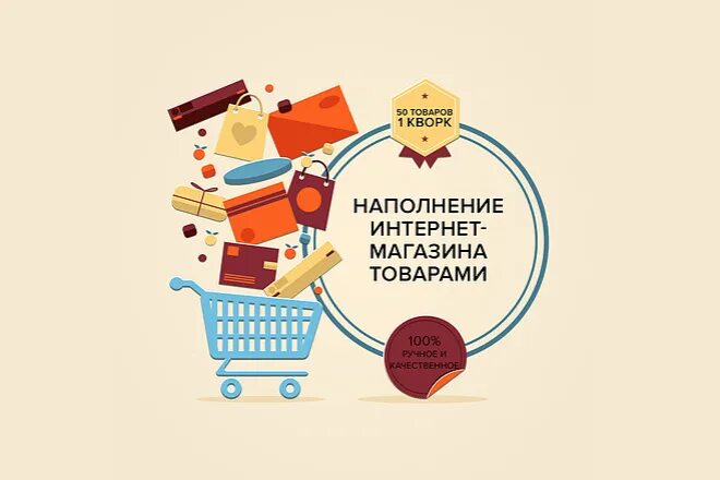 Наполнение интернет магазина товарами. Карточка интернет магазина. Наполнение магазина товарами. Наполнение карточек товара.