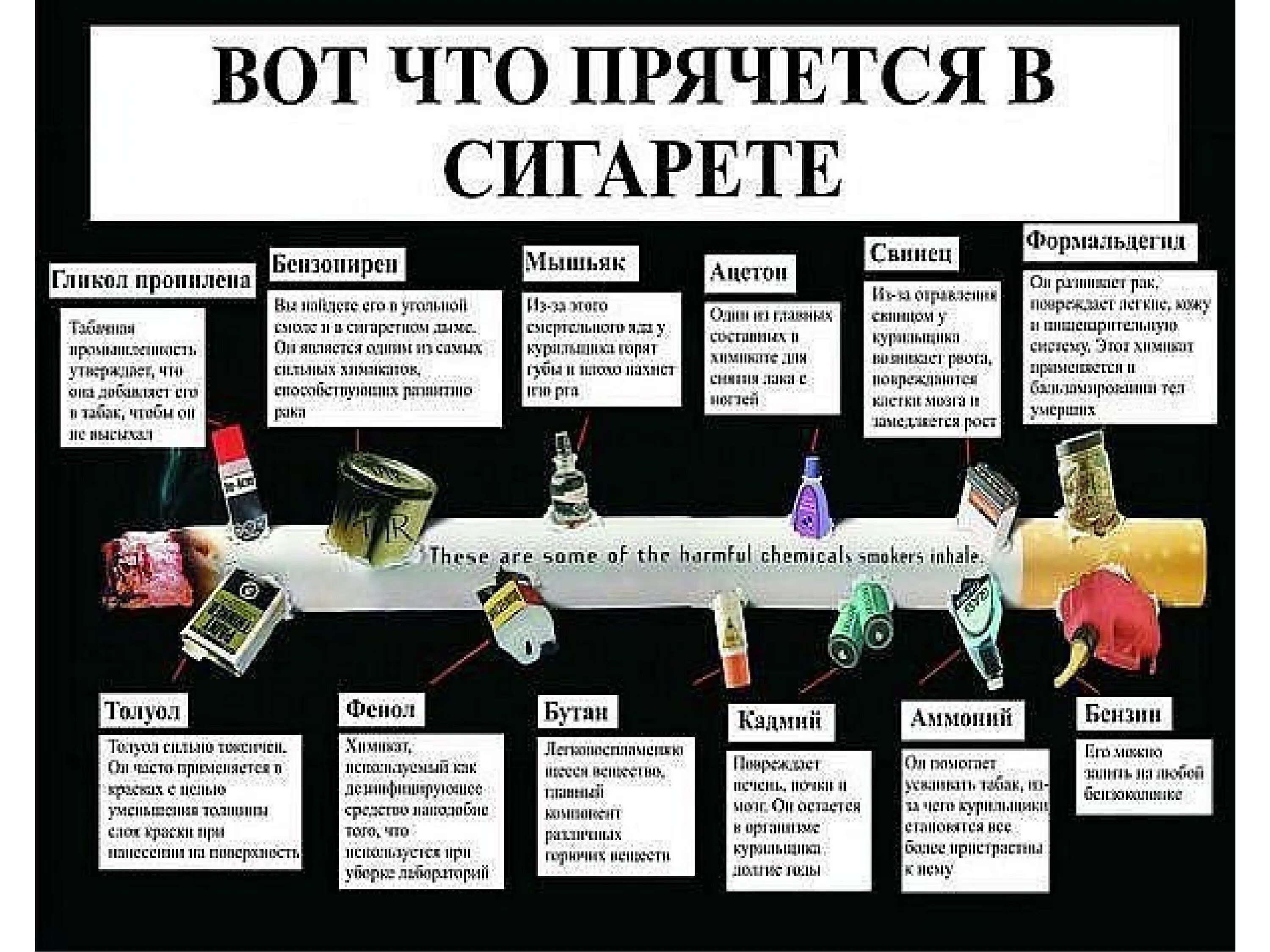 Курить табак вместо сигарет. Формальдегид в сигаретах. Вместо курения. Курить чай вместо сигарет.