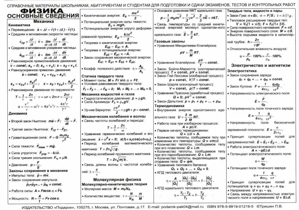 Физика 1 семестр формулы. Основные формулы физики 1 курс. основные формулы физики таблица. шпаргалка формул по физике 1 семестр. основные формулы курса школьной физики.