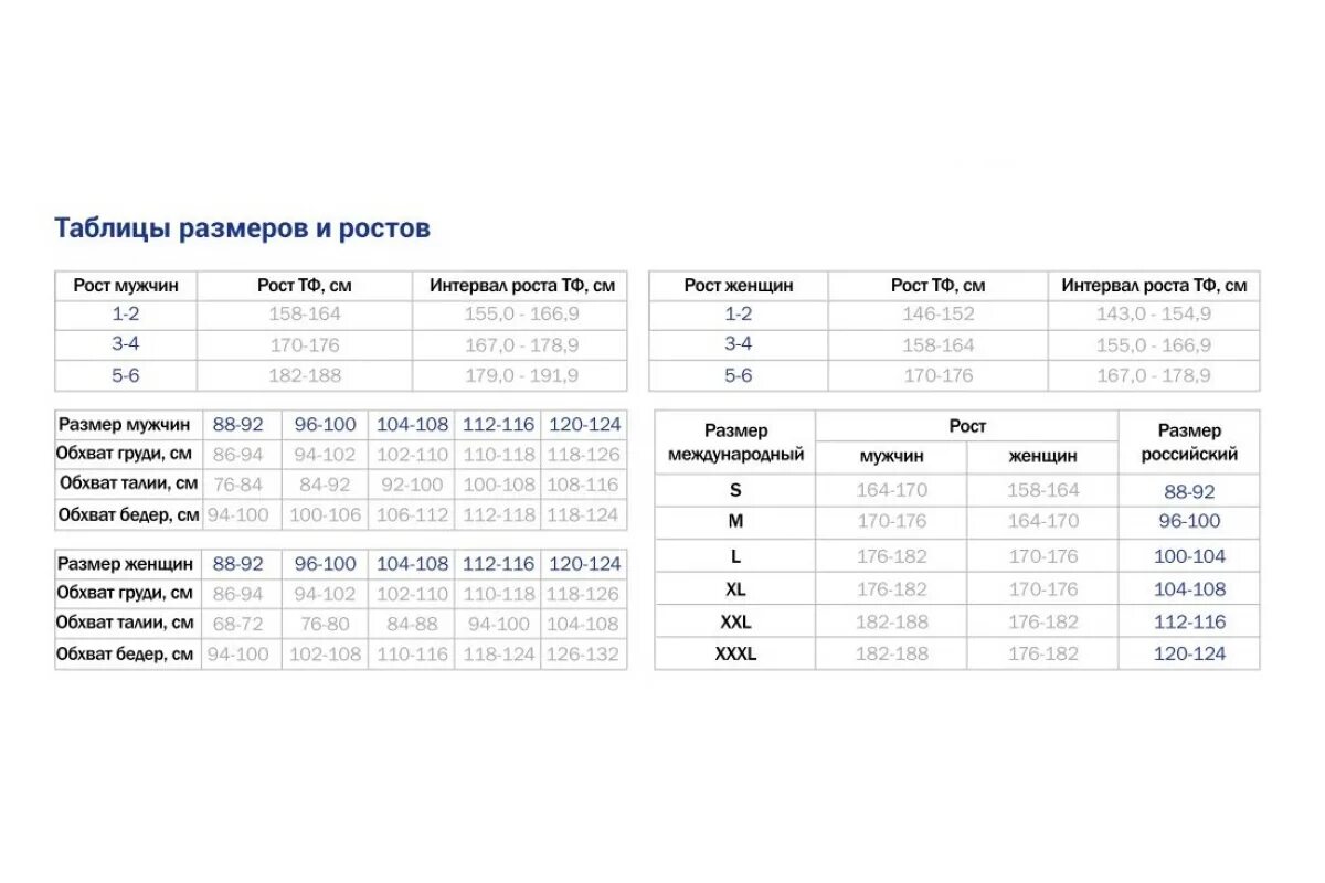 182 188 104. Размер спецодежды 96-100/170-176. Гидрокостюм маркировка размера 104-108,182-188. Таблица размеров 112-116 / 182-188. Размер 104-108 рост 182-188.